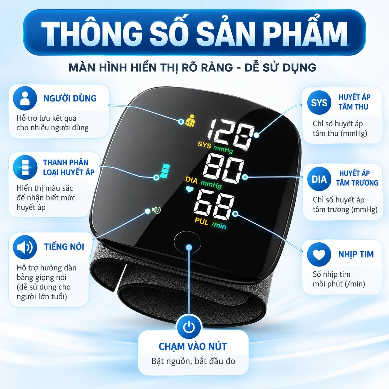 Thông số máy — ảnh thiết kế xanh trắng do anh cung cấp
